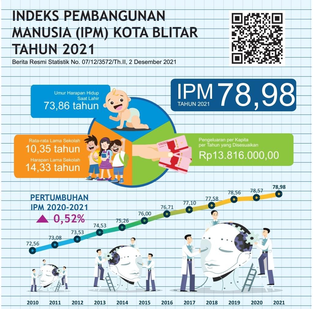 img-berita
