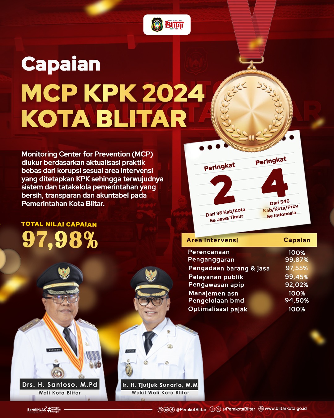 img-berita