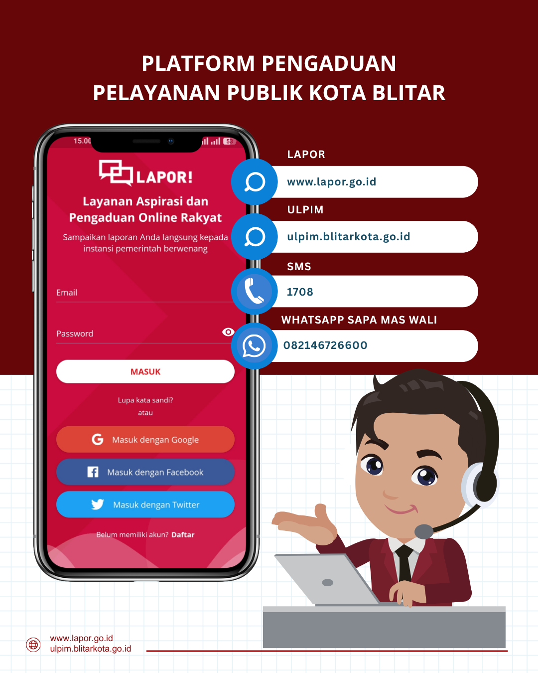 Alur Pengaduan Pelayanan Publik